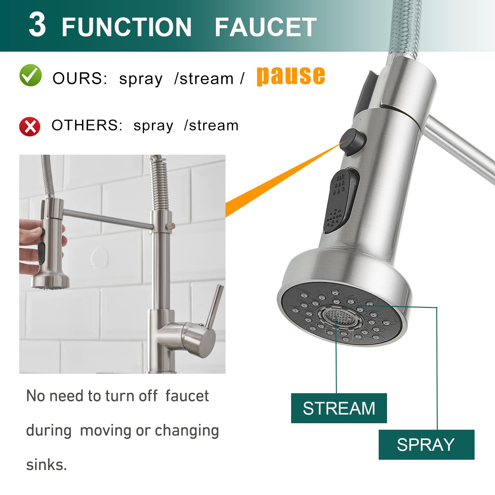 Hoimpro Brass Spring Kitchen Faucet With Pull Down Sprayer With Cover Plate, Rv Kitchen Sink Faucet With Cupc Hoses ,3 Function